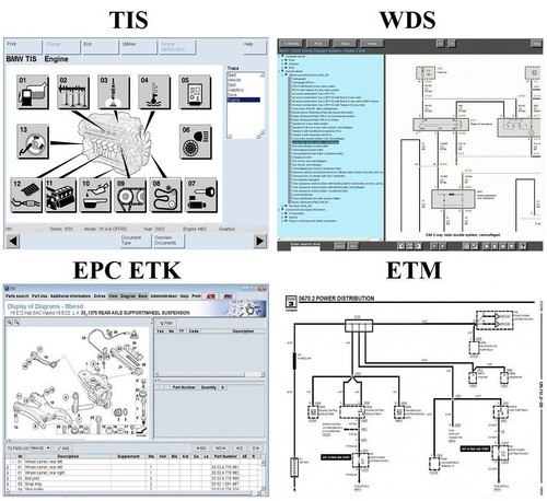 Bmw tis wds etk etm - bmw,